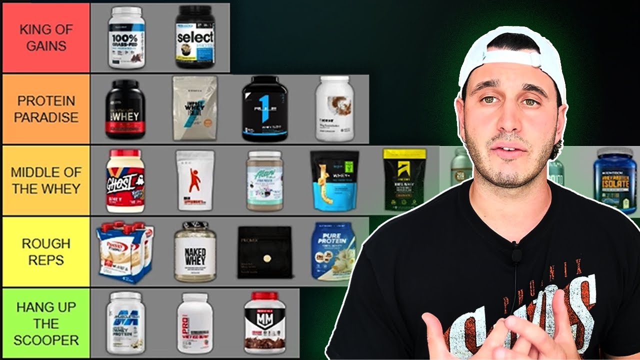 youtube placeholder image